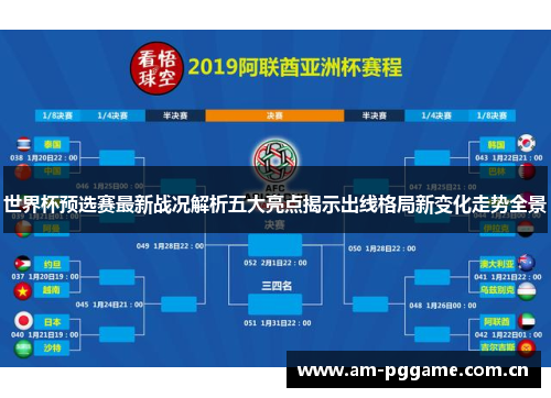 世界杯预选赛最新战况解析五大亮点揭示出线格局新变化走势全景 世界杯预选赛最新战况解析五大亮点揭示出线格局新变化走势全景