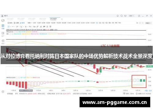 从对位博弈看托纳利对阵日本国家队的中场优势解析技术战术全景深度 从对位博弈看托纳利对阵日本国家队的中场优势解析技术战术全景深度