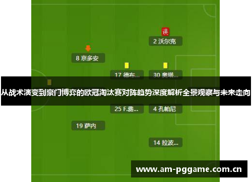从战术演变到豪门博弈的欧冠淘汰赛对阵趋势深度解析全景观察与未来走向 从战术演变到豪门博弈的欧冠淘汰赛对阵趋势深度解析全景观察与未来走向