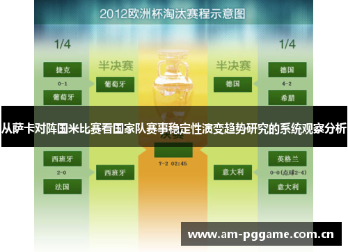 从萨卡对阵国米比赛看国家队赛事稳定性演变趋势研究的系统观察分析 从萨卡对阵国米比赛看国家队赛事稳定性演变趋势研究的系统观察分析