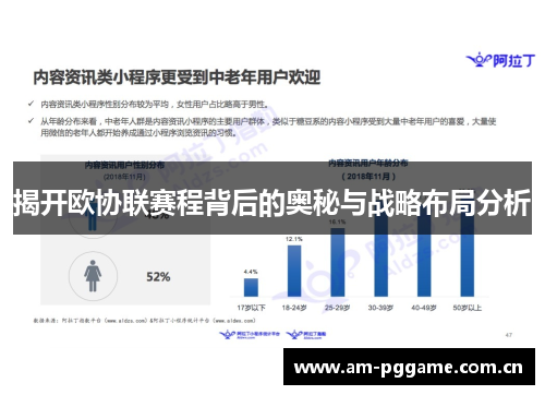 揭开欧协联赛程背后的奥秘与战略布局分析 揭开欧协联赛程背后的奥秘与战略布局分析