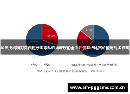 聚焦托纳利对阵西班牙国家队临场表现的全面评估解析比赛价值与战术影响 聚焦托纳利对阵西班牙国家队临场表现的全面评估解析比赛价值与战术影响