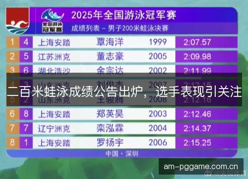 二百米蛙泳成绩公告出炉，选手表现引关注